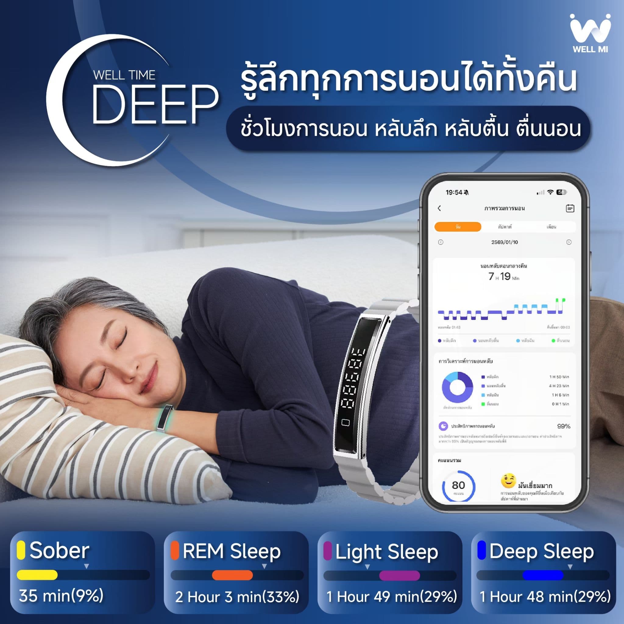 LINE_ALBUM_Sale_Material_Welltime_Deep_260519_17_cc20420a92